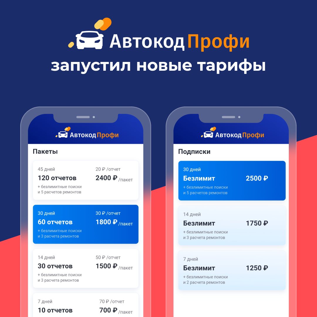 «Автокод Профи» запустил 7 новых тарифов для перекупов и автоподборщиков -  Союз профессионалов авторынка